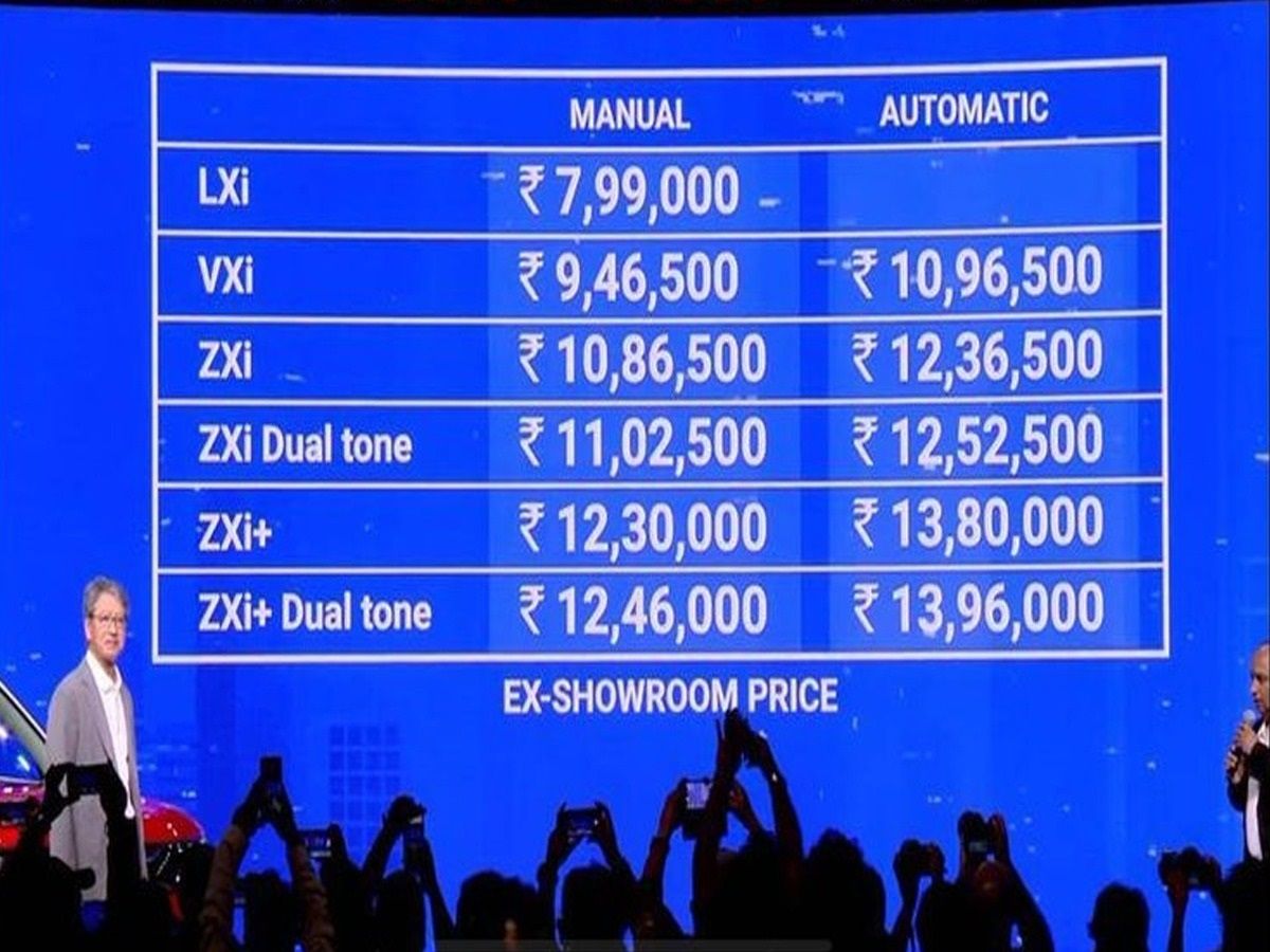 2022 Brezza Price List