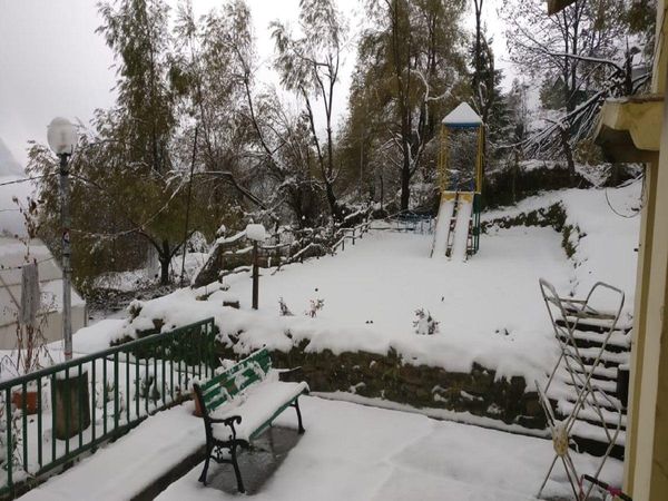Best Snowfall places In India