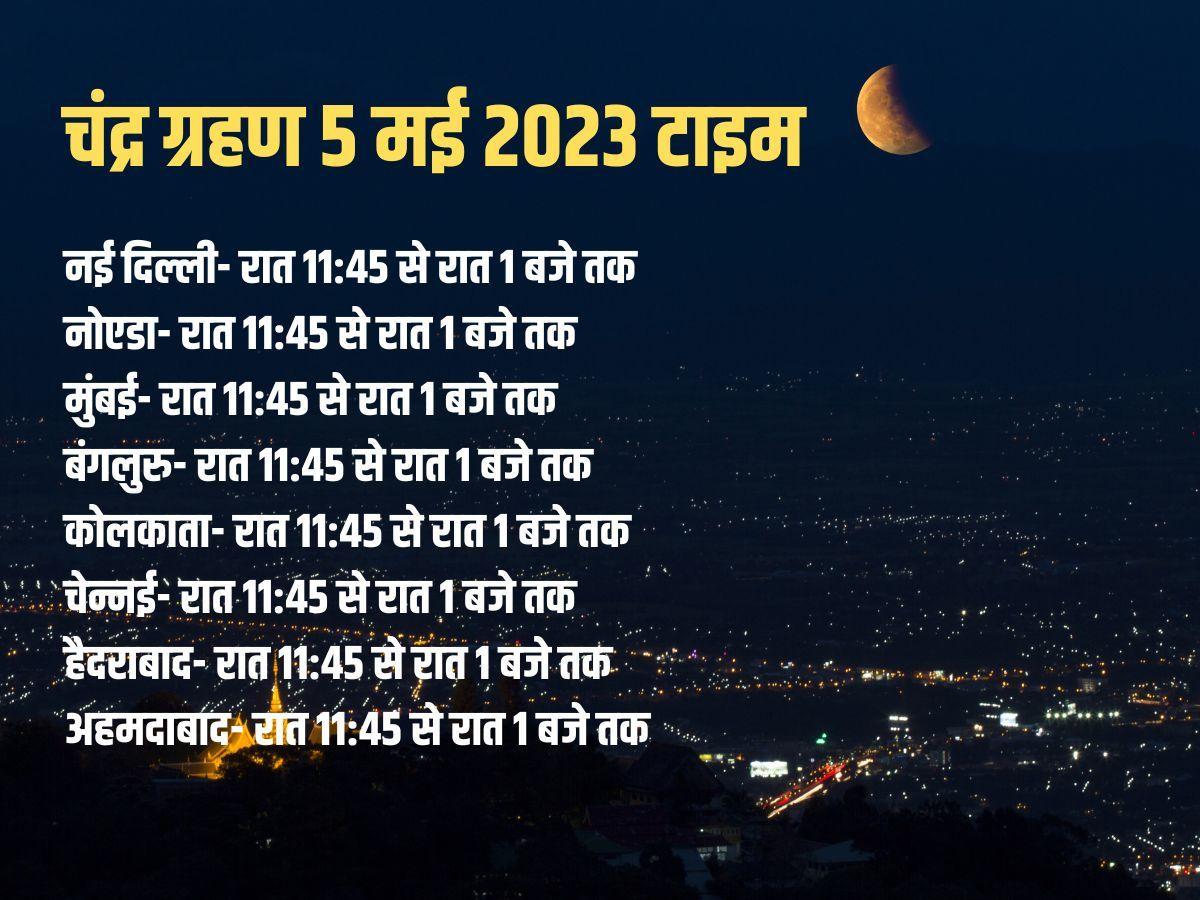 Chandra Grahan 2023: चंद्र ग्रहण टाइम नई दिल्ली, नोएडा, मुंबई, बंगलुरु, कोलकाता, पुणे