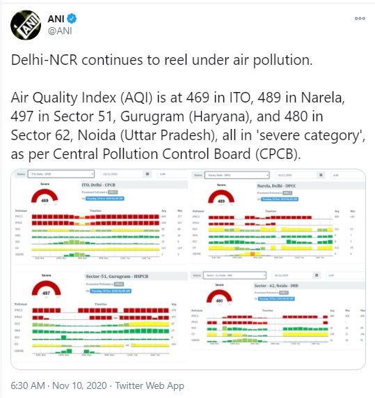 Delhi NCR air Quality