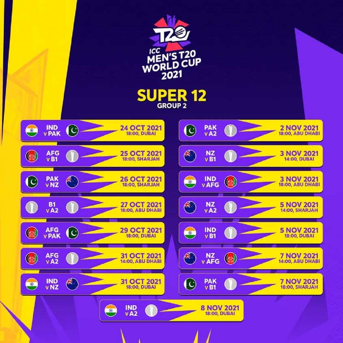 T20 World Cup 2021 Schedule Group 2