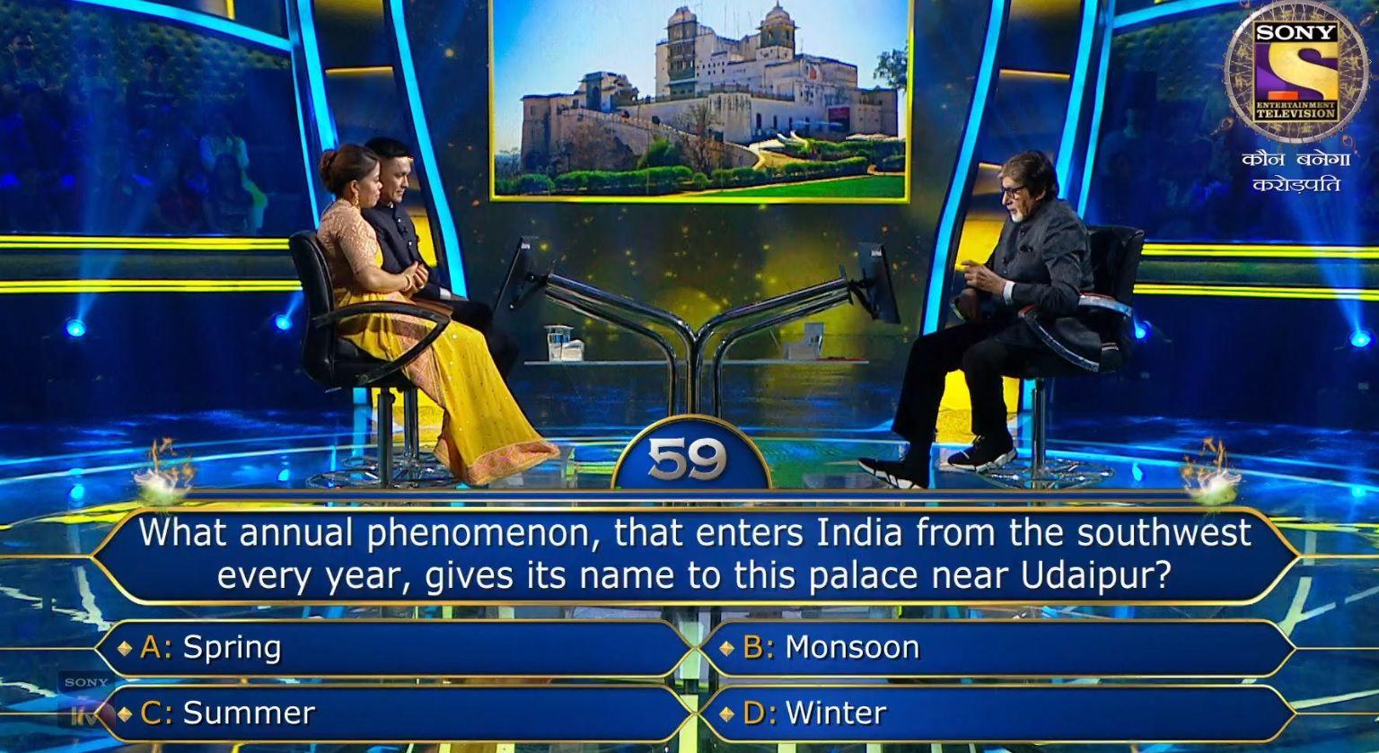 KBC 14 Question: इमेज प्रश्न