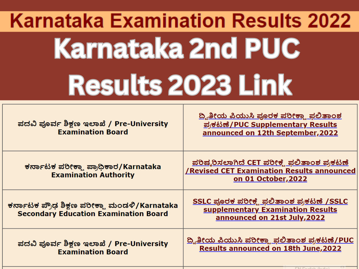 Karnataka PUC 2nd Year Results 2023 कर्नाटक द्वितीय पीयूसी रिजल्ट लिंक