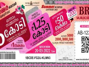 Kerala Lottery result 