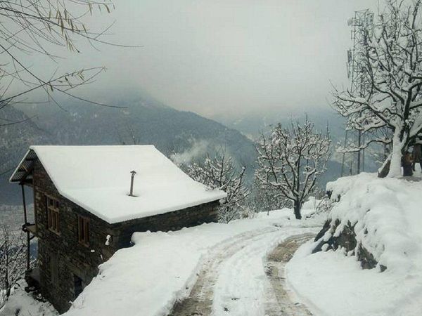 Best Snowfall places In India