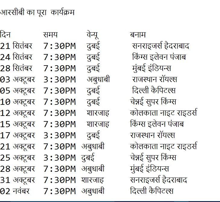 RCB 2020 Schedule