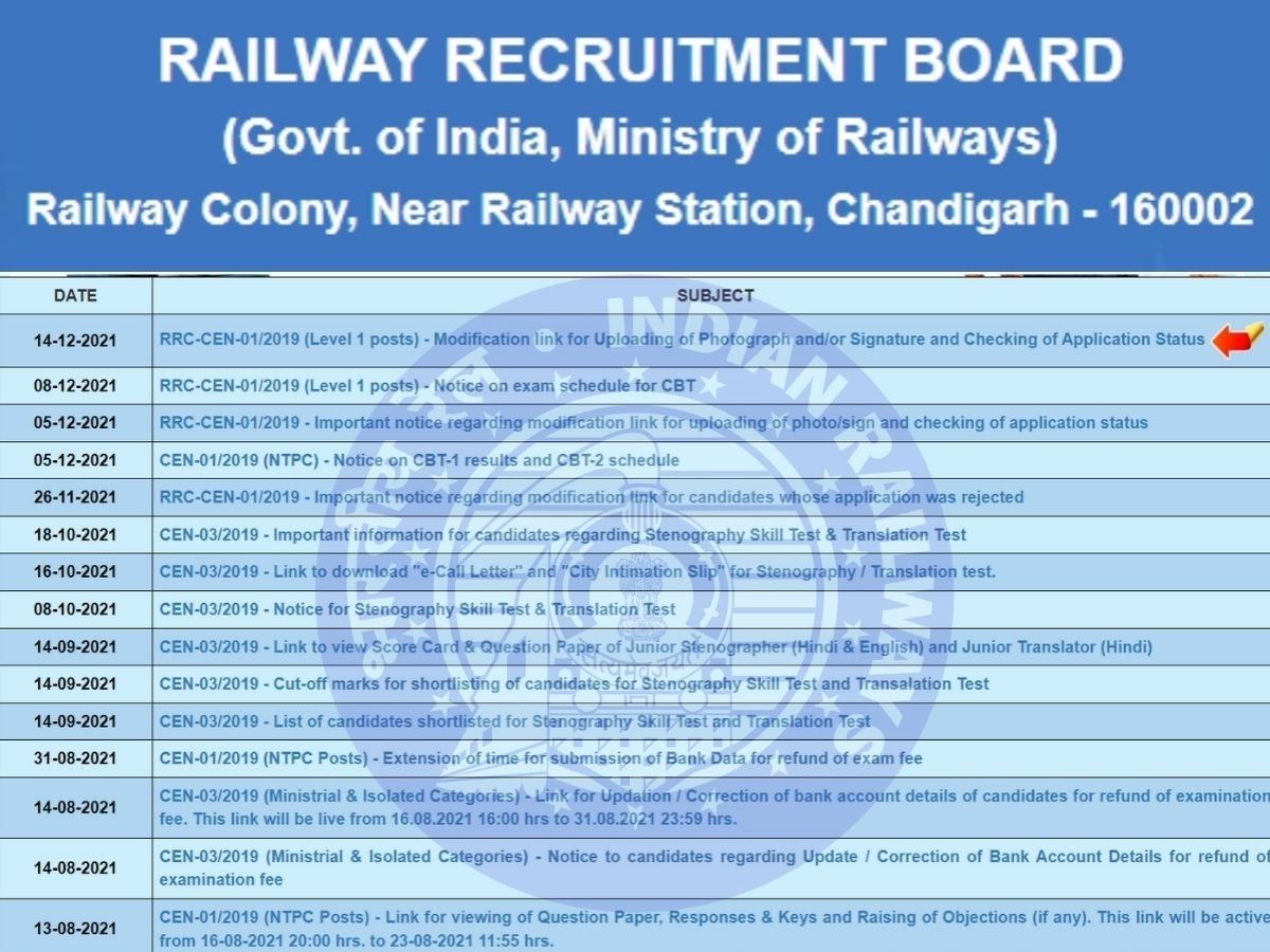 RRB NTPC Result 2021: आरआरबी एनटीपीसी सीबीटी-1 रिजल्ट जारी, देखें सफल उम्मीदवारों के नाम