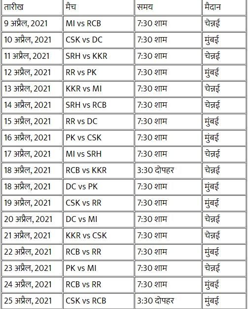 ipl 2021 schedule