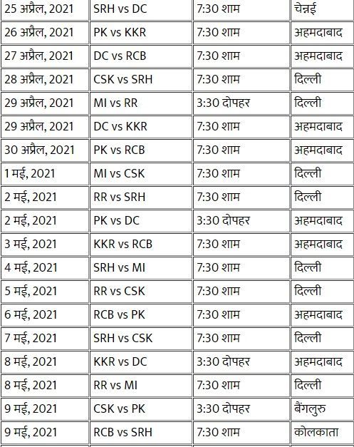 ipl 2021 schedule IST