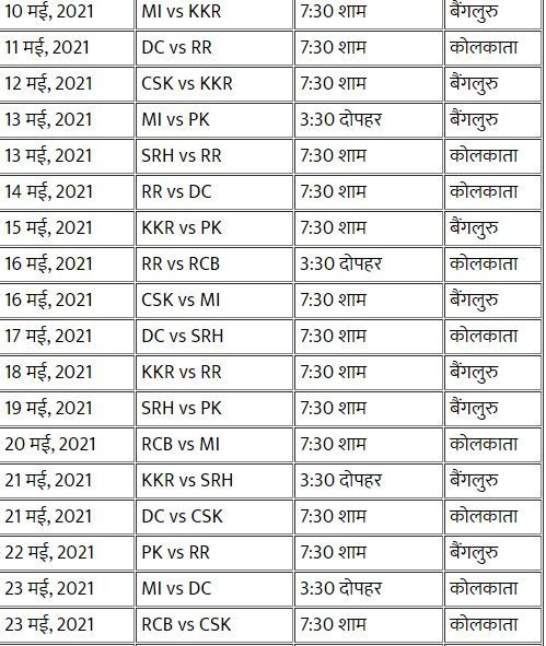 IPL SCHEDULE 2021