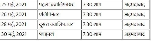 IPL FULL SCHEDULE