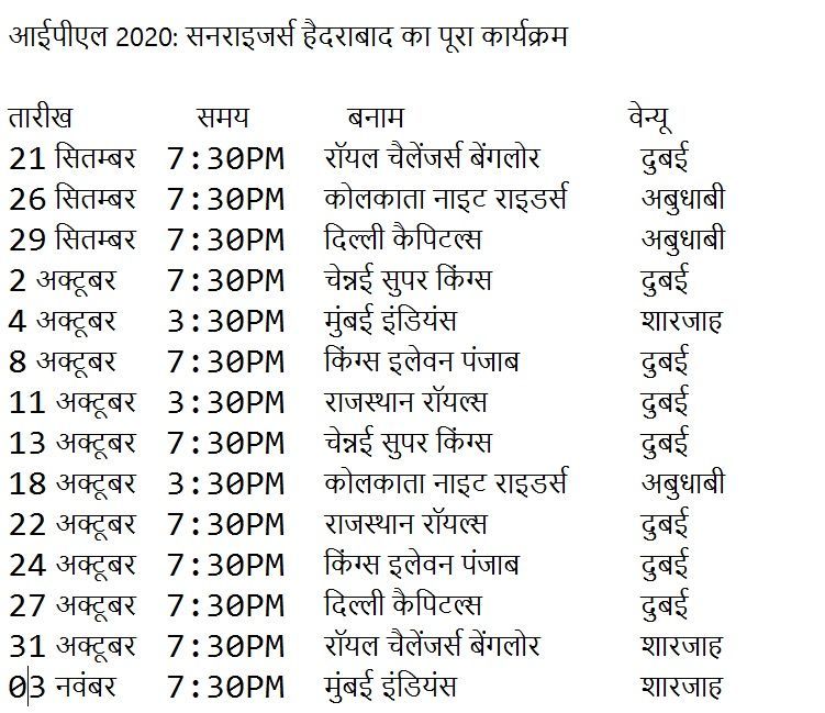 Sunrisers Hyderabad Full IPL 2020 Schedule