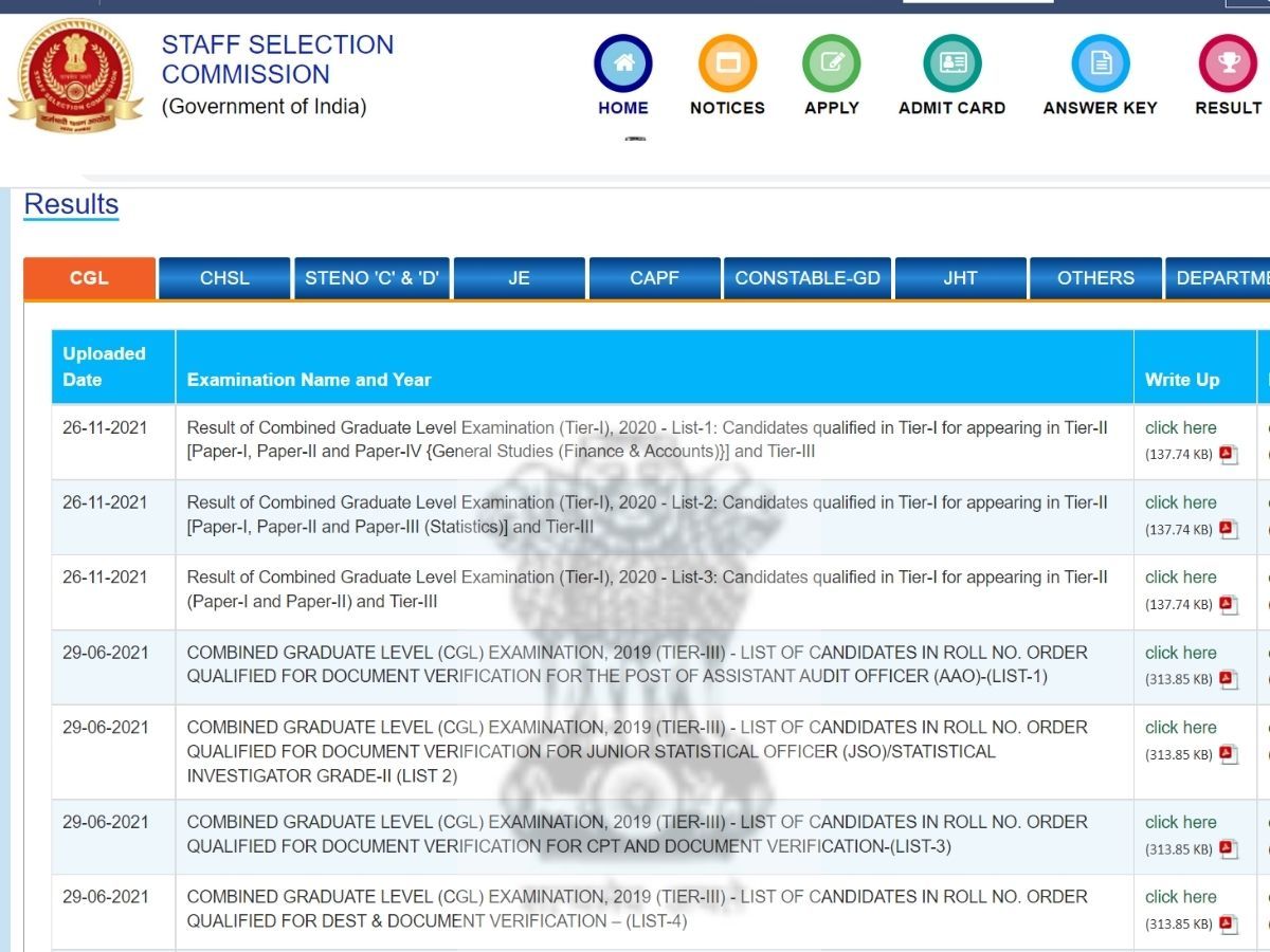 SSC MTS, SSC GD Constable Result 2021: जल्द जारी होंगे रिजल्ट, जानें कितना जा सकता है कट ऑफ