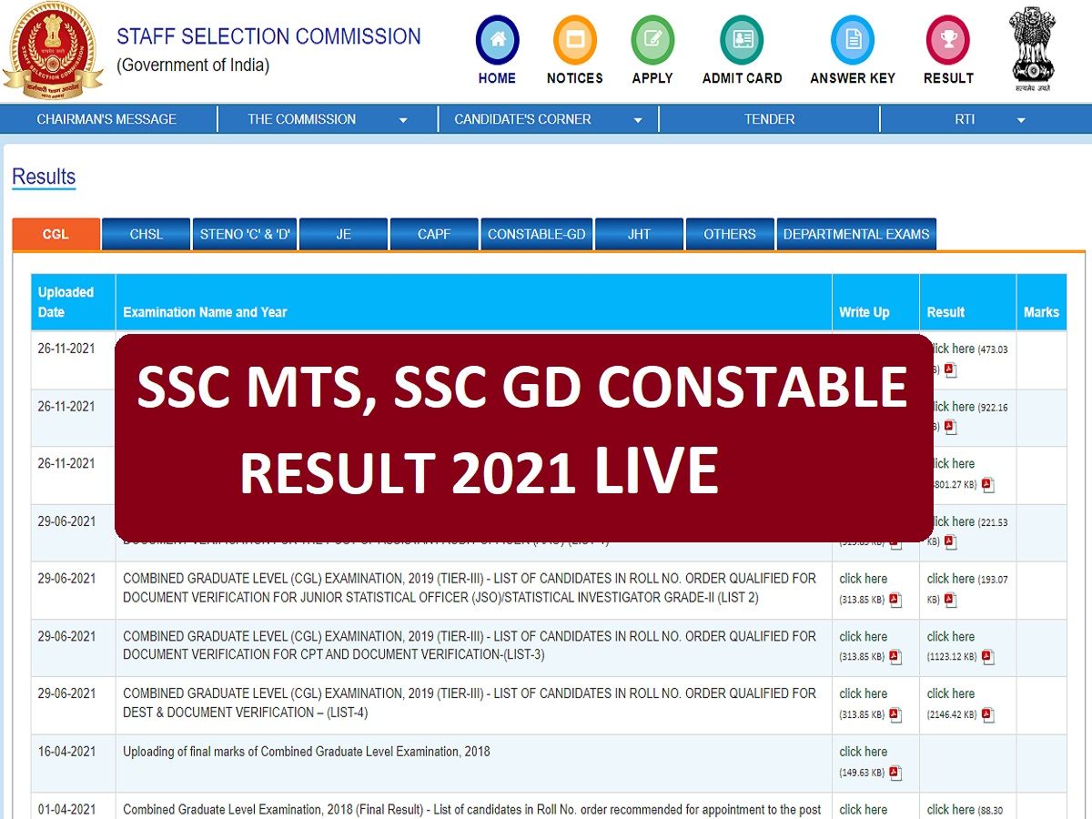 SSC GD Constable, SSC MTS Result 2021: जल्द आएगा जीडी कांस्टेबल व एमटीएस परीक्षा परिणाम, एसएससी जारी करने वाला है नया नोटिफिकेशन