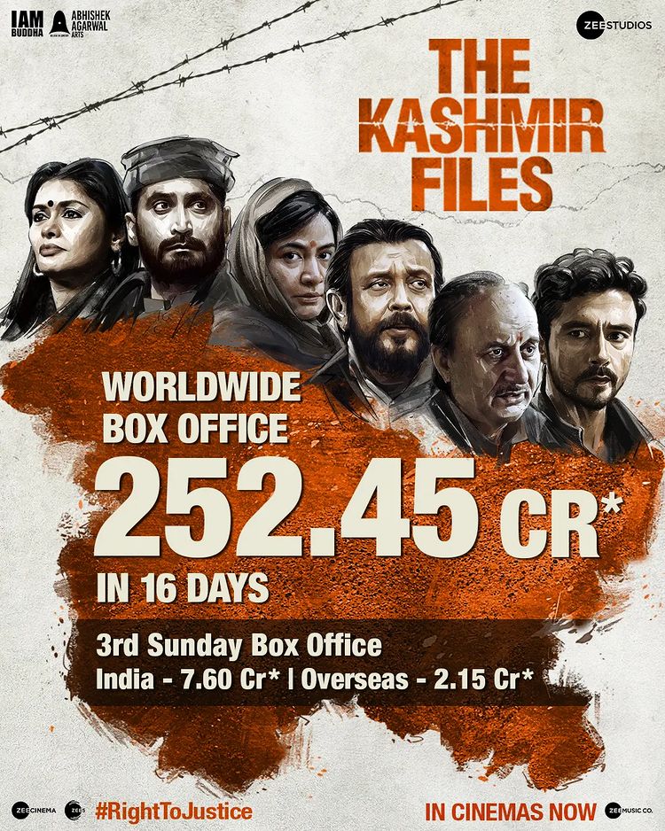 The Kashmir Files