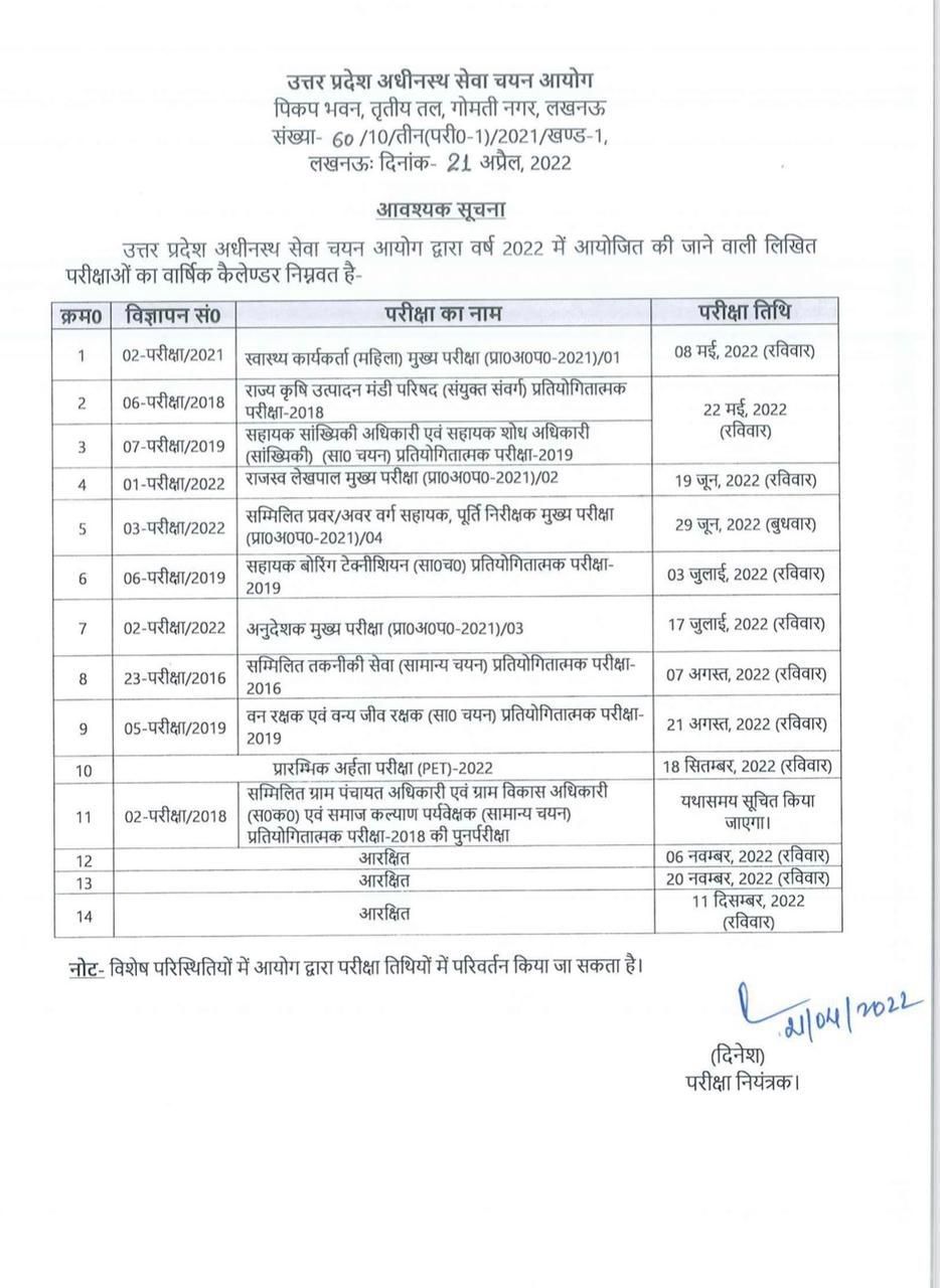 UPSSSC Annual Calendar 2022 in Hindi