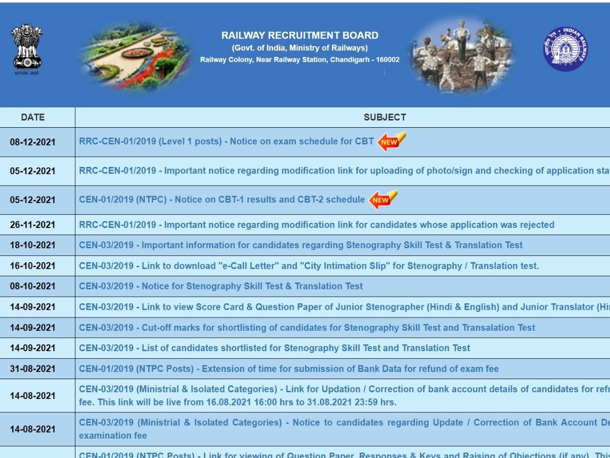 RRB Group D Application Modification Link: एक्टिव हुआ मोडिफिकेशन लिंक, यहां करें चेक एप्लिकेशन स्टेटस
