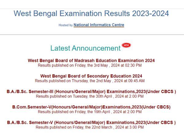 WS HS Reuslt 2024 Live - खुल गई पश्चिम बंगाल बोर्ड की साइट