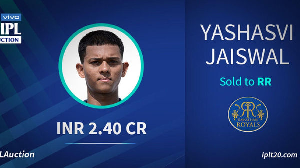 IPL 2019 auction Top Indian Players