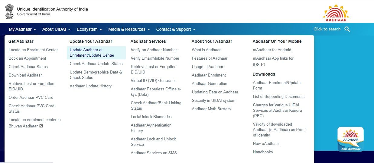 Aadhaar Card, UIDAI, Aadhaar