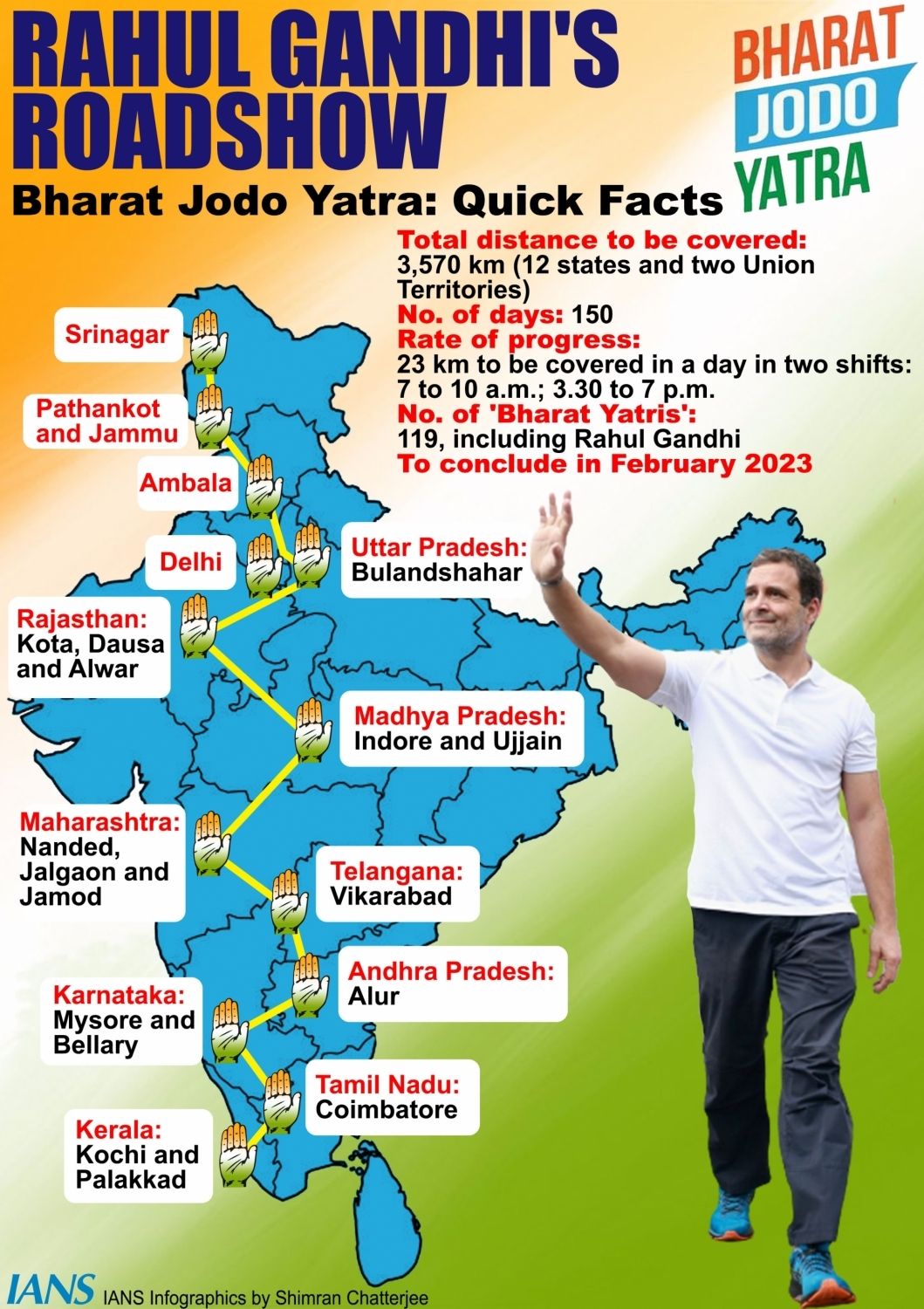 Bharat Jodo Yatra Map 