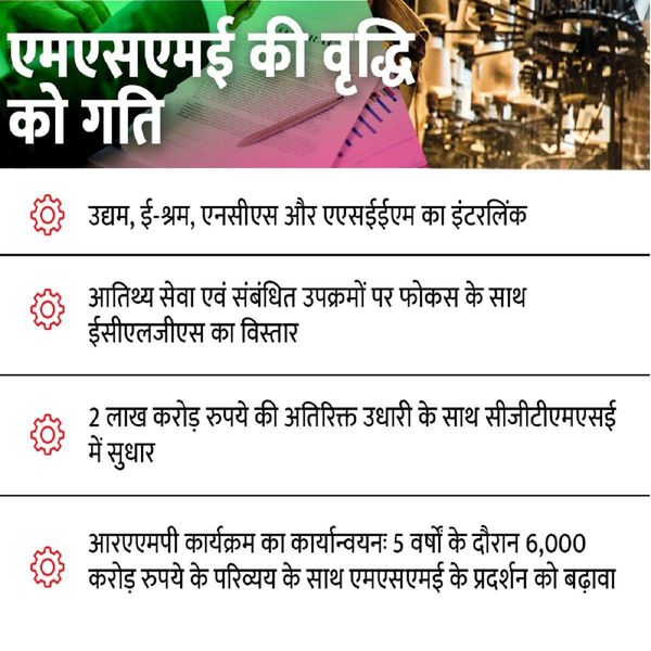 Budget 2022 Highlights in graphics