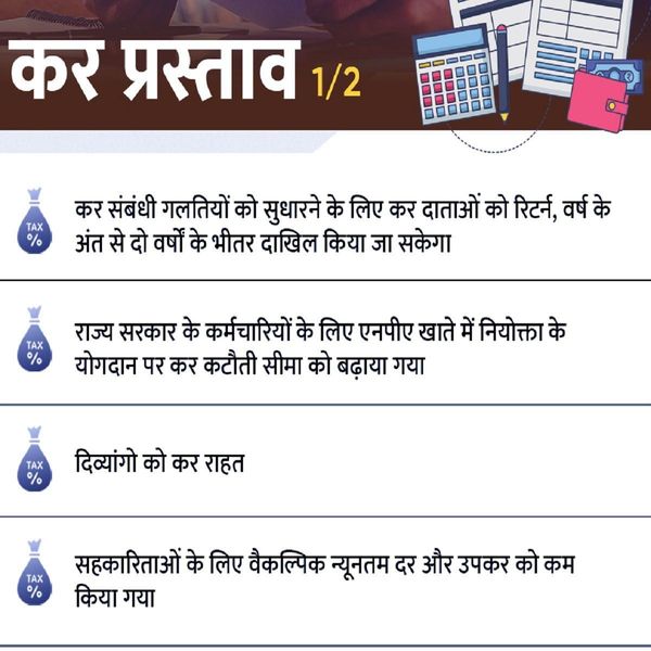 Budget 2022 Highlights in graphics