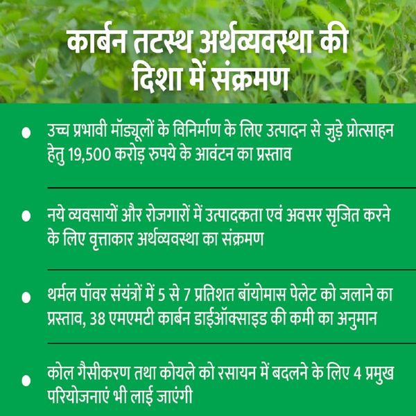 Budget 2022 Highlights in graphics