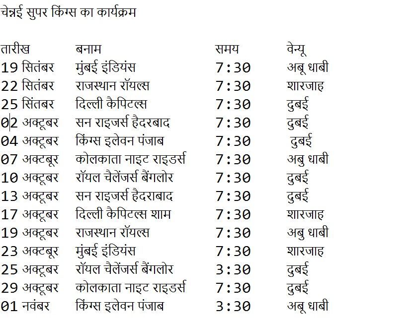 CSK IPL 2020 Schedule