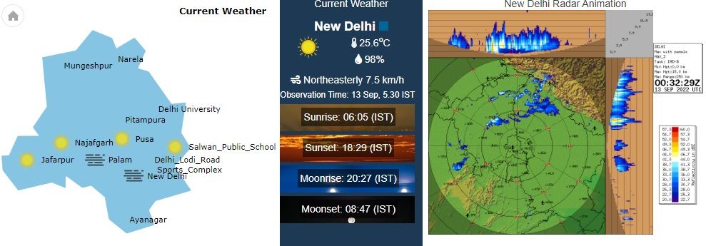 weather in india, delhi, ncr