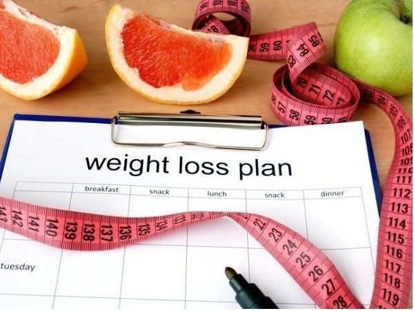 Weight Loss Tips Diet Plan for Fat Loss