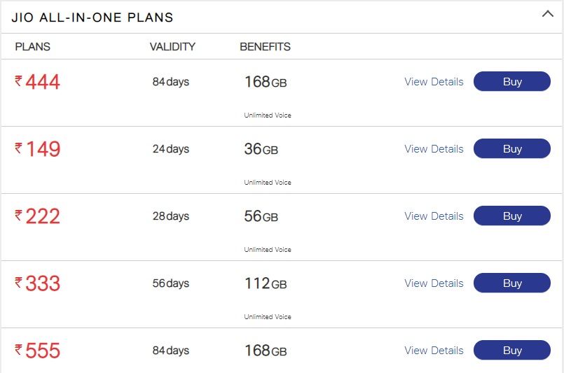 jio all in one plan