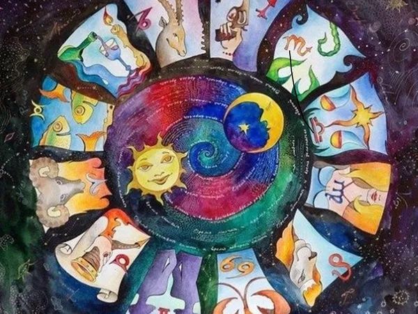 Aaj ka rashifal 09 january 2022 Horoscope today in Hindi