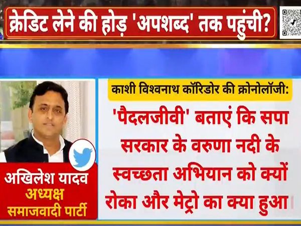 Sawal Public Ka : Akhilesh Yadav is in a race to take credit on Kashi Corridor, forget the dignity of words?