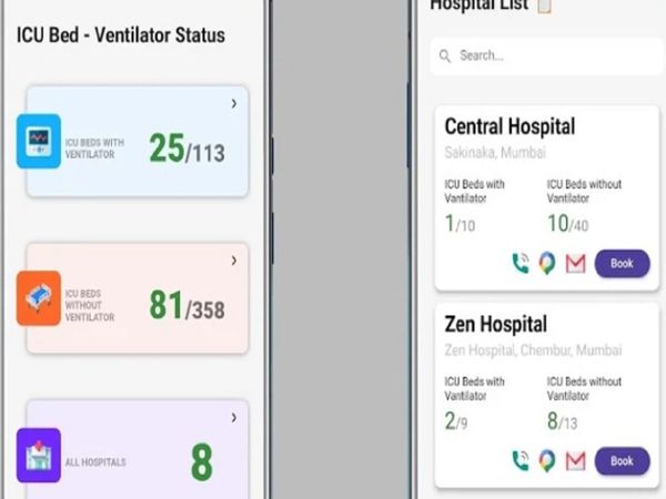  Mumbaikars can use this app to know availability of ICU beds, ventilators