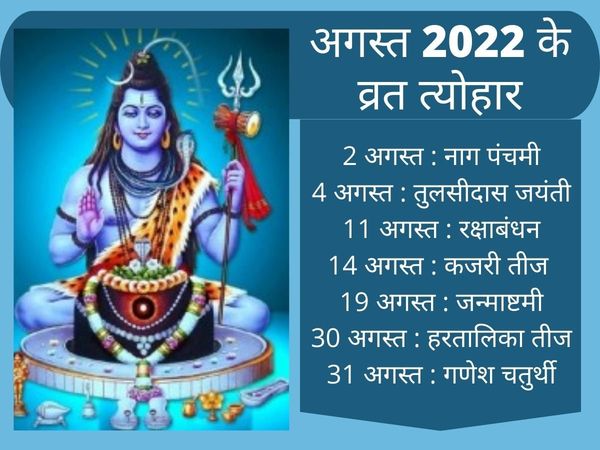 August hindu calendar 2022, August calendar 2022, August month festival 2022, August 2022 festival, August 2022 festival list