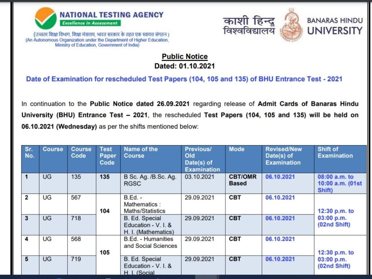 bhu-entrance-exam-date-2021-rescheduled-by-nta-check-bhu-uet-pet