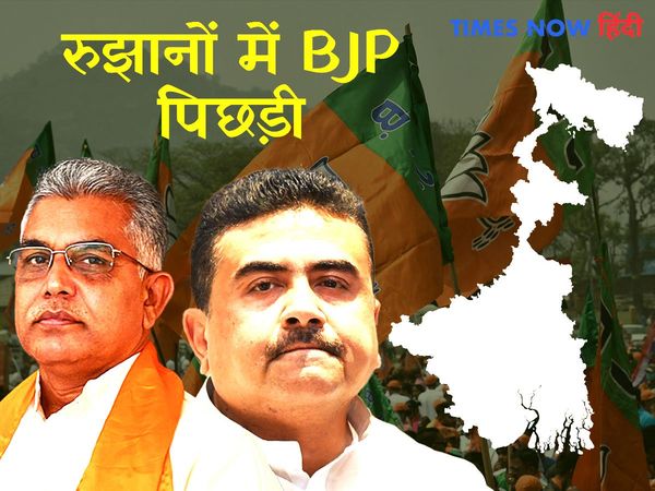 REACTION ON BJP IN WEST BENGAL