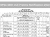 BPSC, BPSC 68th CCE, BPSC 68th Prelims 2022, BPSC 68th CCCE Prelims Notification
