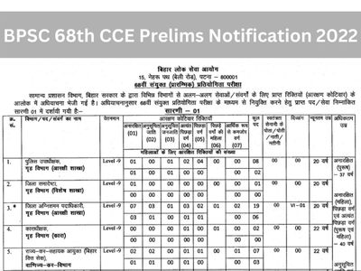 BPSC, BPSC 68th CCE, BPSC 68th Prelims 2022, BPSC 68th CCCE Prelims Notification