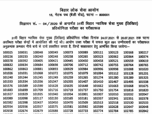BPSC JS Mains 2021 Result