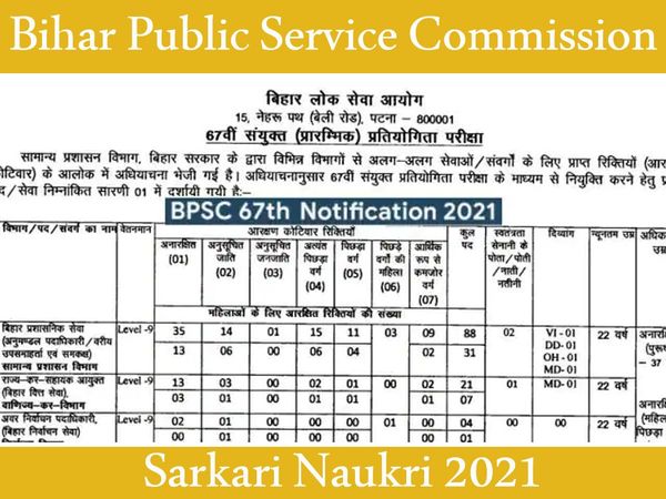 BPSC 67th Notification 2021 Govt Jobs, Sarkari Naukri