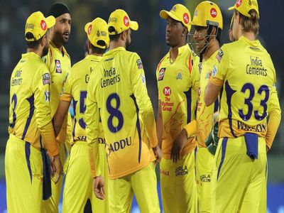 Chennai Super Kings Chennai Super Kings