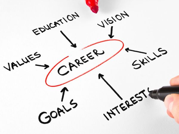 Career in Lexicography