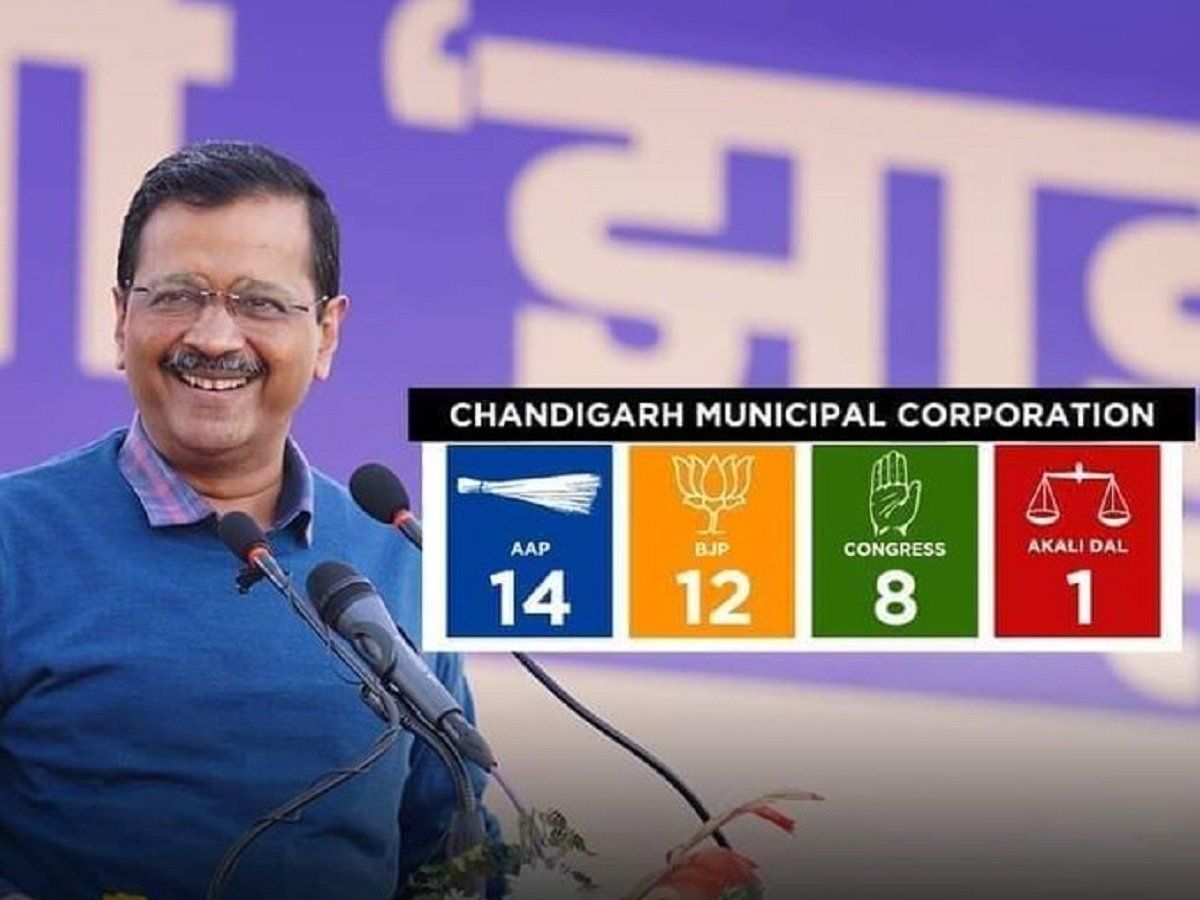Chandigarh Nagar Nigam Election Results 2021: कई दिग्गजों को मिली शिकस्त, 14 सीट जीतकर AAP की धमाकेदार एंट्री