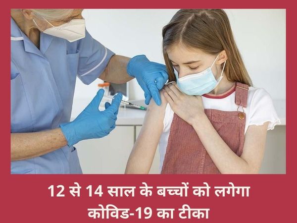 Children Age group12 to 14 will get Covid 19 vaccine from 16 march