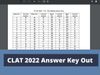CLAT 2022 Answer Key Out on official website consortiumofnlus.ac.in, know how to check and find Direct link here