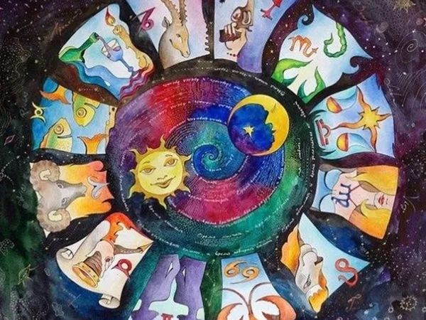 20 सितंबर 2021 का राशिफल, aaj ka rashifal 20th September 2021, Horoscope Today, Aaj ka Rashifal