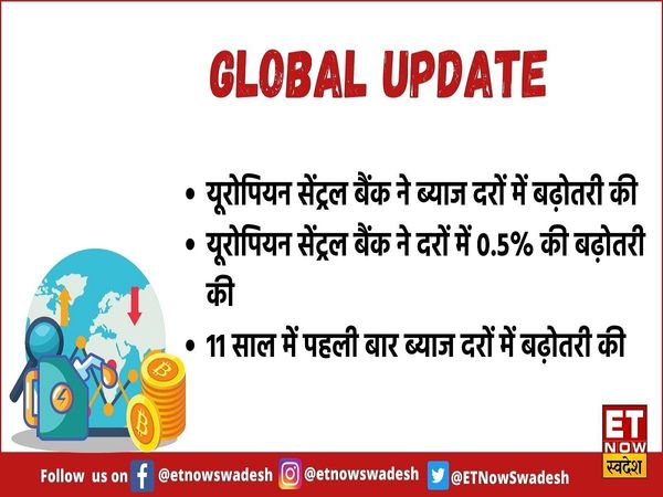 European Central Bank hike interest rates as inflation rises