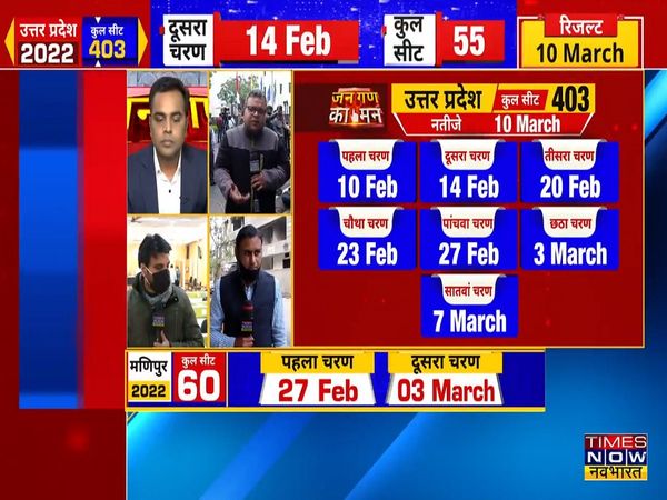 Assembly Election 2022 Guidelines of Uttar Pradesh, Manipur, Uttarakhand, Goa, Punjab